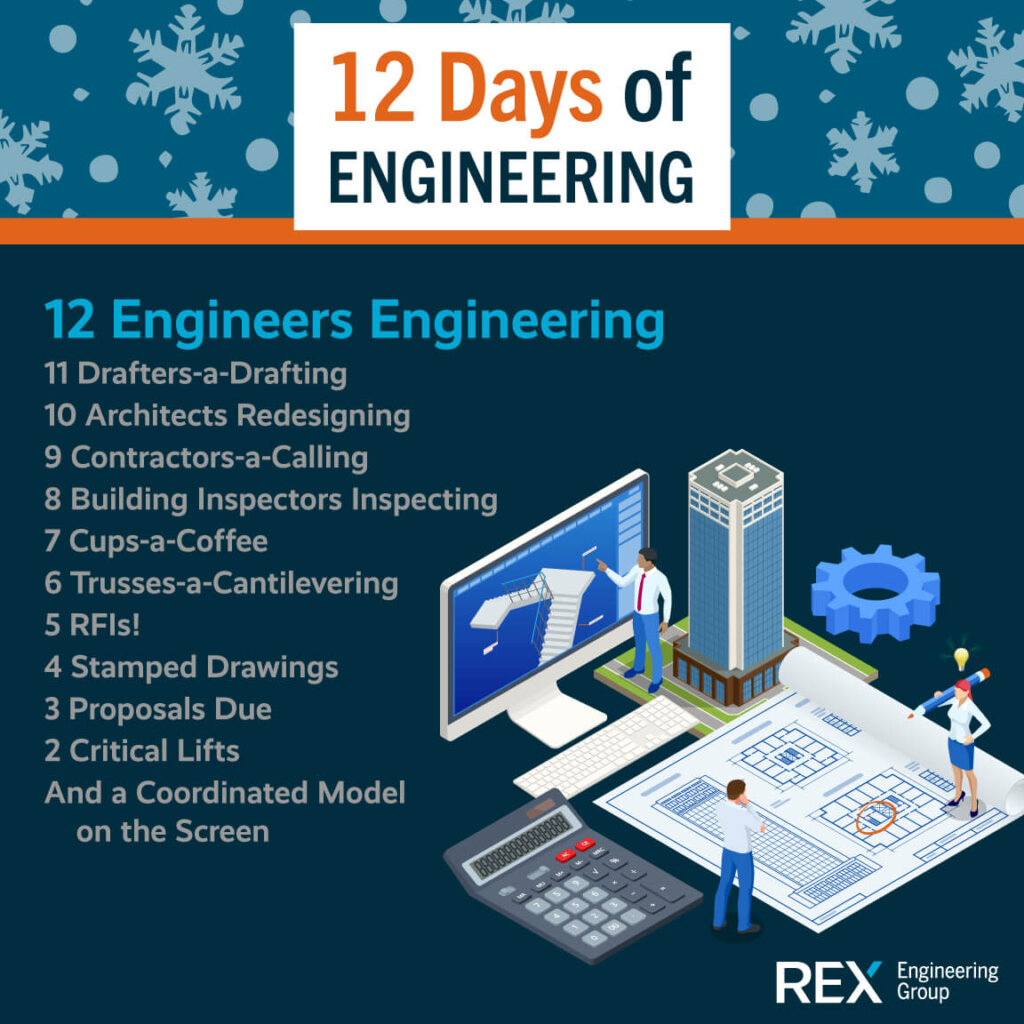 12Days-Engineering_DAY12